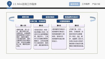 藍(lán)白企業(yè)管理咨詢(xún)公司——專(zhuān)業(yè)賦能，驅(qū)動(dòng)卓越