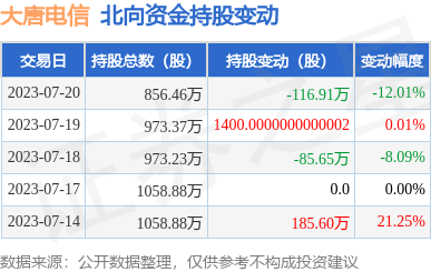 計算機軟硬件及周邊設備開發 驅動數字世界的核心力量